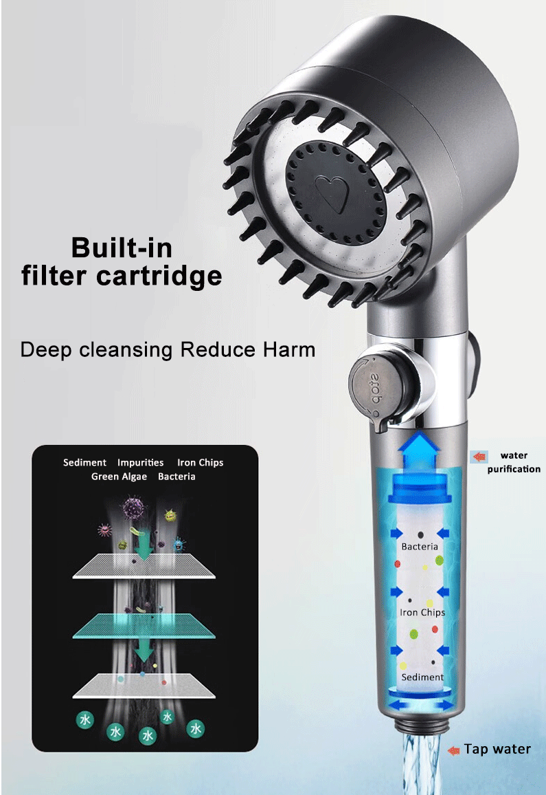 4 Modes Shower Head High Pressure Showerhead